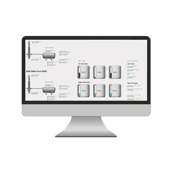 Drive continuous improvement from day one and well into the future