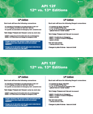 API 12F: 12th VS 13th Edition Regulations