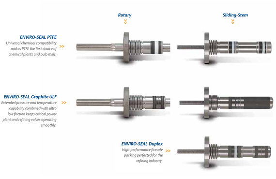 How We Can Help How We Can Help