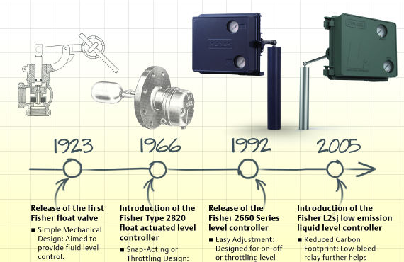 How We Can Help How We Can Help