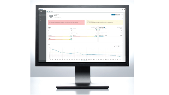 Embedded Auto Analytics and Reporting Software Embedded Auto Analytics and Reporting Software
