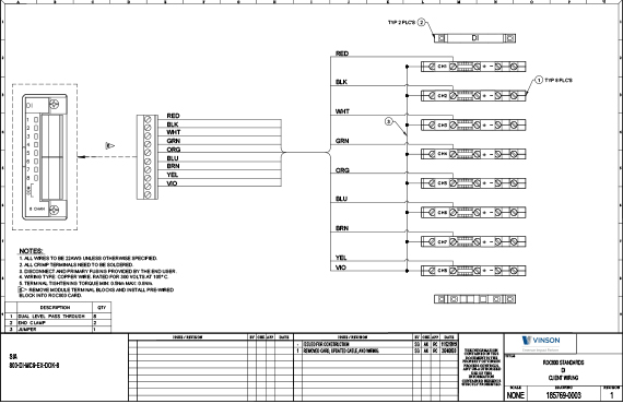 Custom Project Options Available