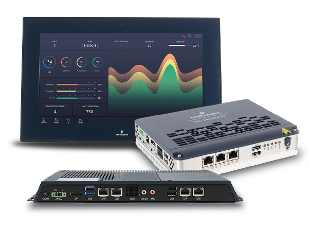 Connectivity, Computing, Convenience<br/>& Cybersecurity All in One Platform