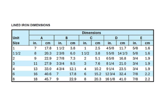 Dimensions 