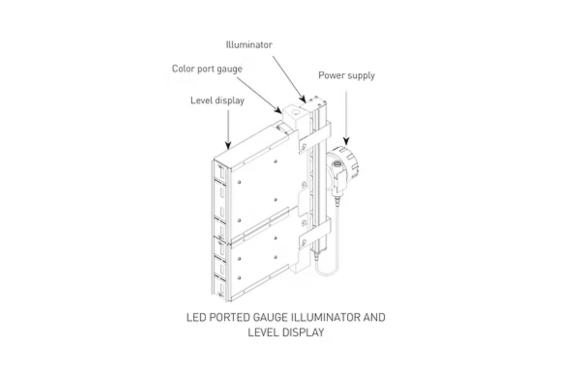 Illuminators 